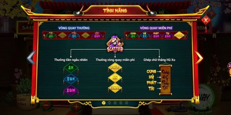 Nổ hũ ông đồ